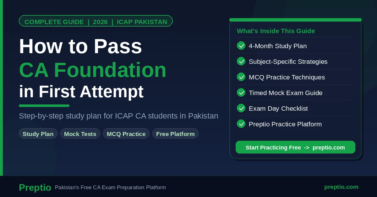 How to Pass CA Foundation in First Attempt — Complete Guide 2026