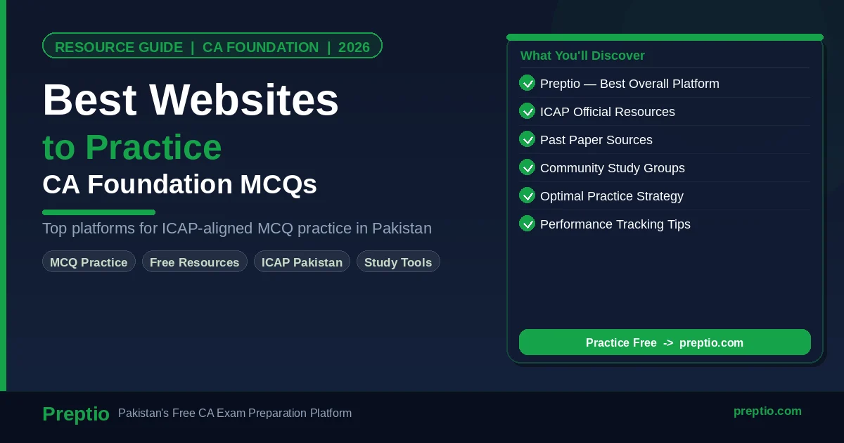 Best Websites to Practice CA Foundation MCQs in Pakistan (2026)
