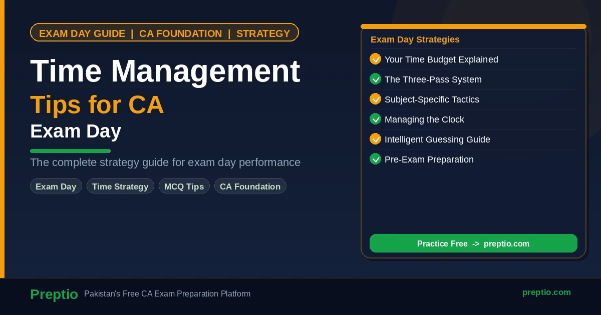 Time Management Tips for CA Foundation Exam Day - Complete Strategy Guide