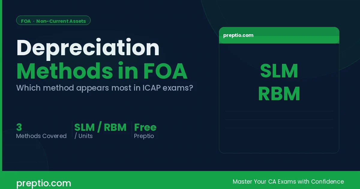 Depreciation Methods in FOA — Which One Appears Most in ICAP Exams?