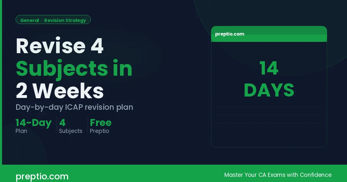 How to Revise 4 Subjects in the Last 2 Weeks Before ICAP CA Foundation Exams