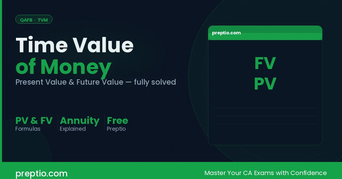 Time Value of Money โ Present Value & Future Value Explained