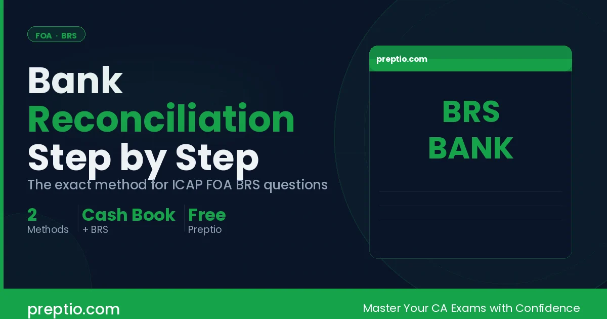 Bank Reconciliation Statement — Step by Step Guide for ICAP FOA