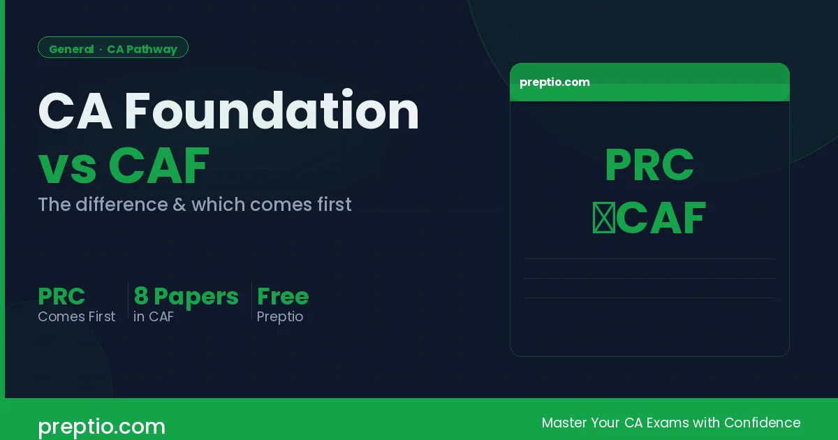 CA Foundation vs CAF โ What's the Difference & Which Comes First?