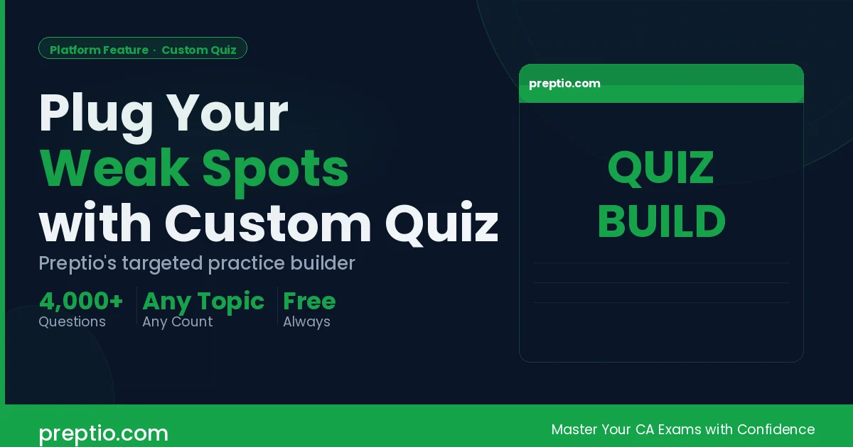 How to Use Preptio's Custom Quiz Builder to Plug Your Weak Spots