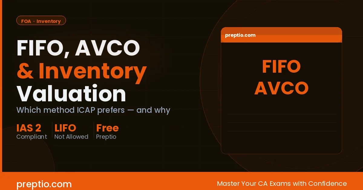 Inventory Valuation Methods — FIFO, AVCO & Which ICAP Prefers